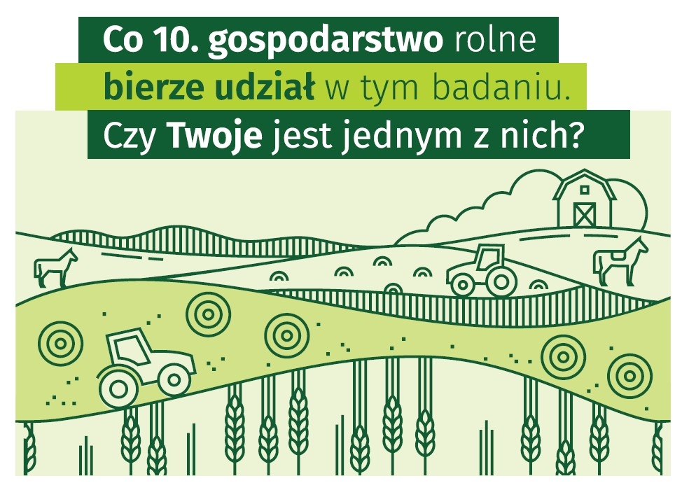 Zintegrowane statystyki dotyczące gospodarstw rolnych